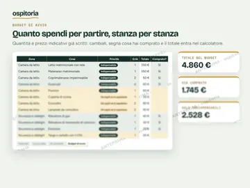 Kit Avvio Casa Vacanza, immagine 4