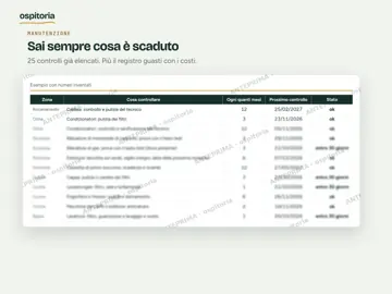 Planner Annuale Host 2027, immagine 5