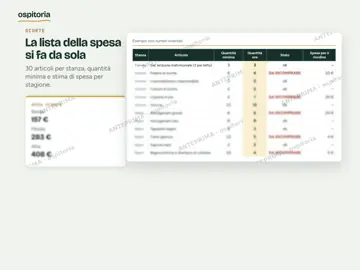 Planner Annuale Host 2027, immagine 6